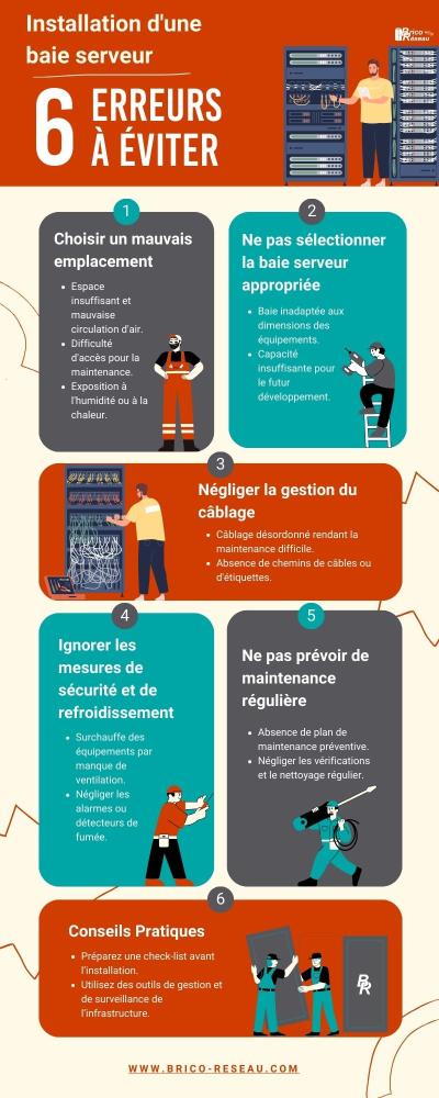 Infographie - 6 erreurs à éviter lors de l'installation d'un baie serveur