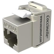 Prises et connecteurs RJ45 